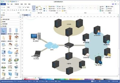 億圖網絡圖繪制軟件 V8.7.5 信息安全軟件開發的新標桿